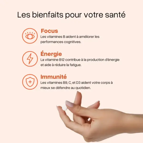 Multivitamines